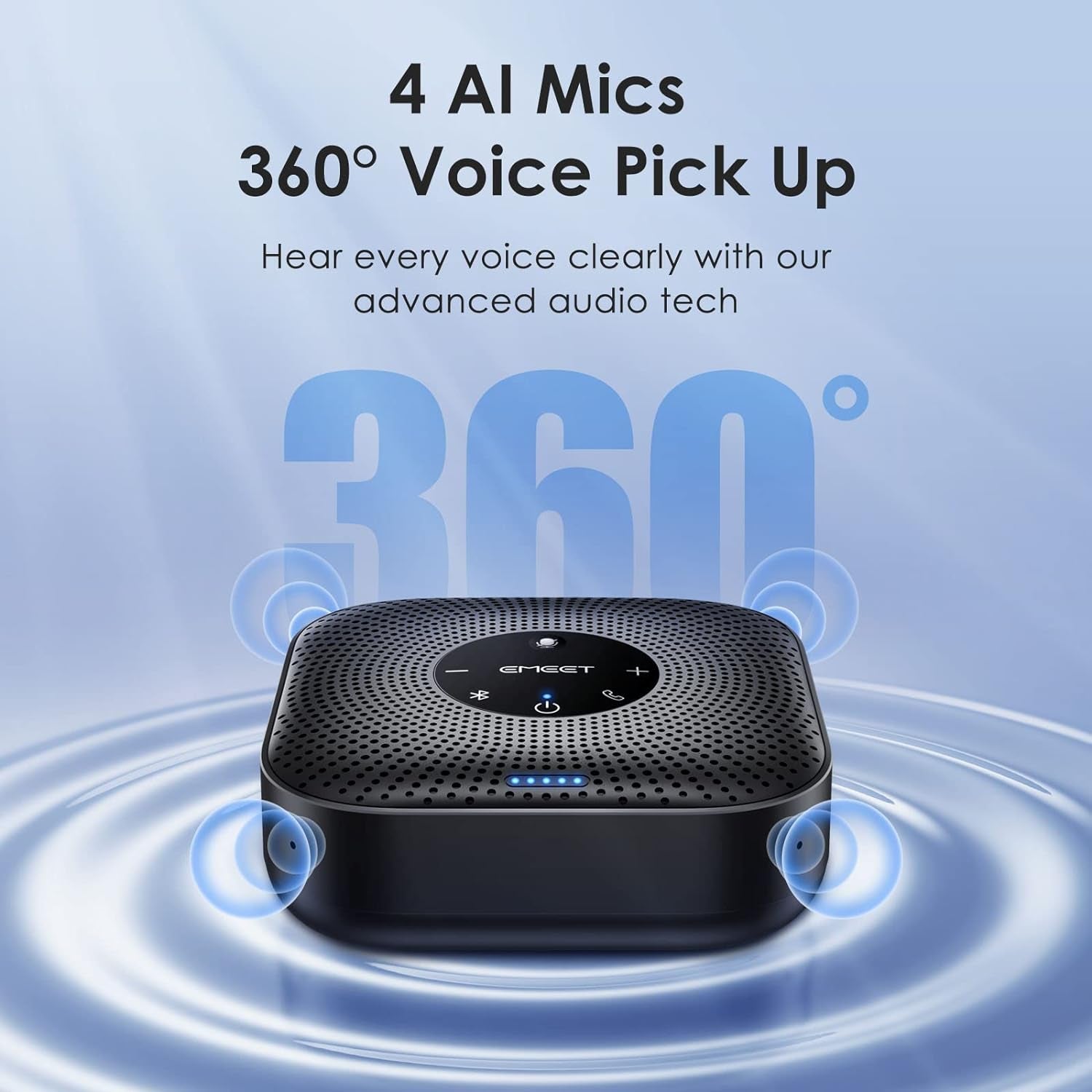 Conference Speakerphone M0 Plus, 4 AI Mics 360° Voice Pickup, Noise Reduction, USB C Speaker, Bluetooth Conference Speaker for 8 People W/Daisy Chain for 16 Compatible with Leading Software