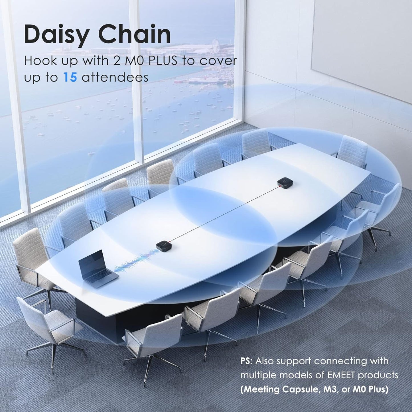 Conference Speakerphone M0 Plus, 4 AI Mics 360° Voice Pickup, Noise Reduction, USB C Speaker, Bluetooth Conference Speaker for 8 People W/Daisy Chain for 16 Compatible with Leading Software